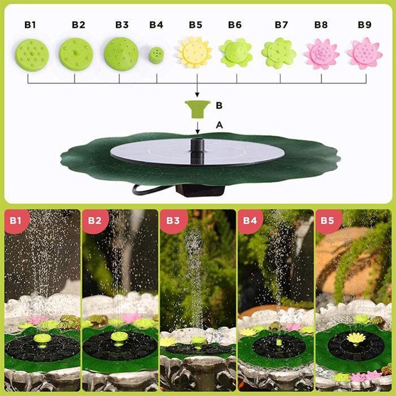 Floating Lotus leaf Mini Solar Waterfall Fountain