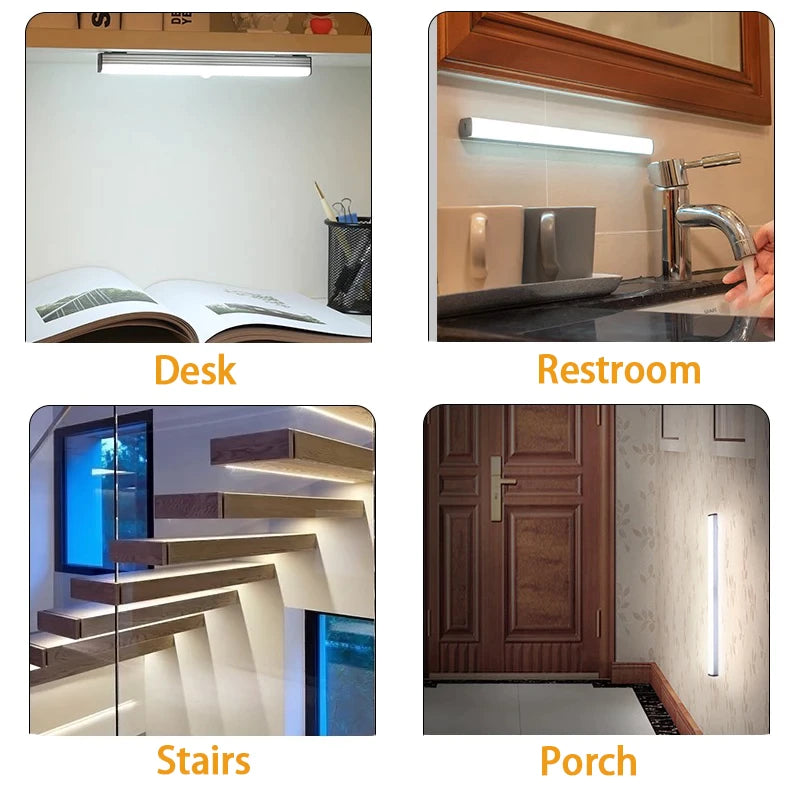 Motion Sensor Light Wireless LED Night Light