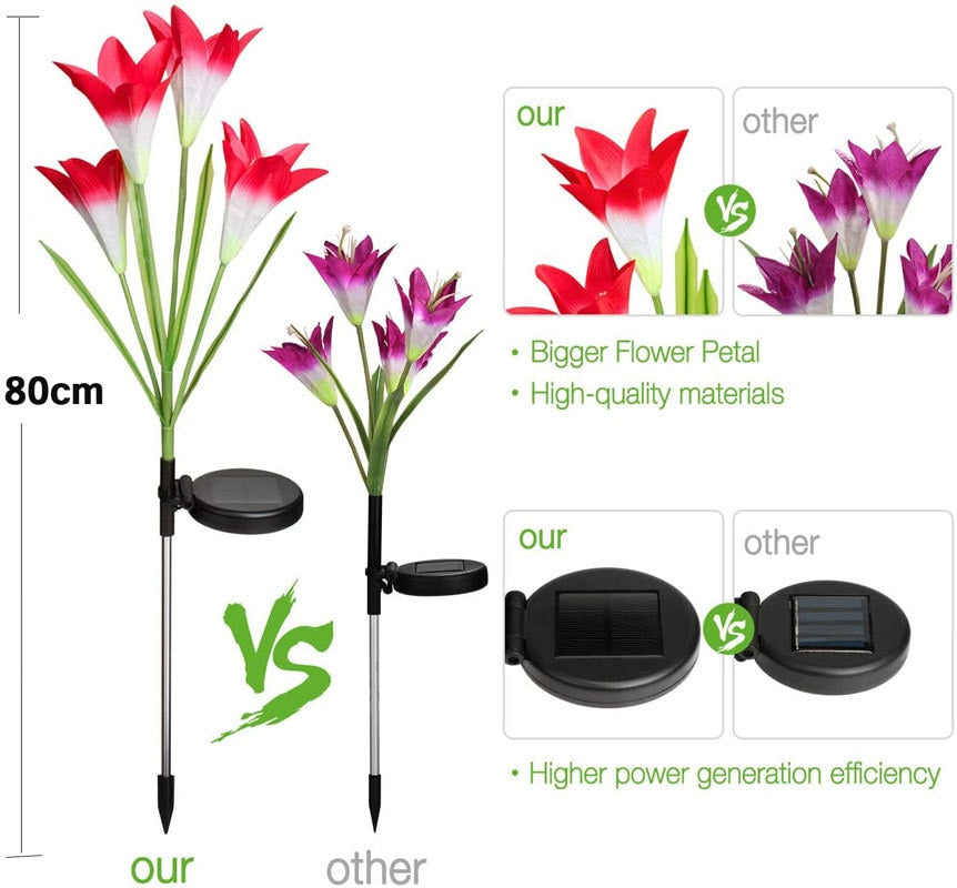 Solar Lily Decorative Flower Lights