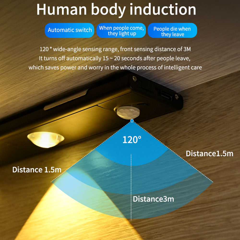 LED Motion Sensor Cabinet Light