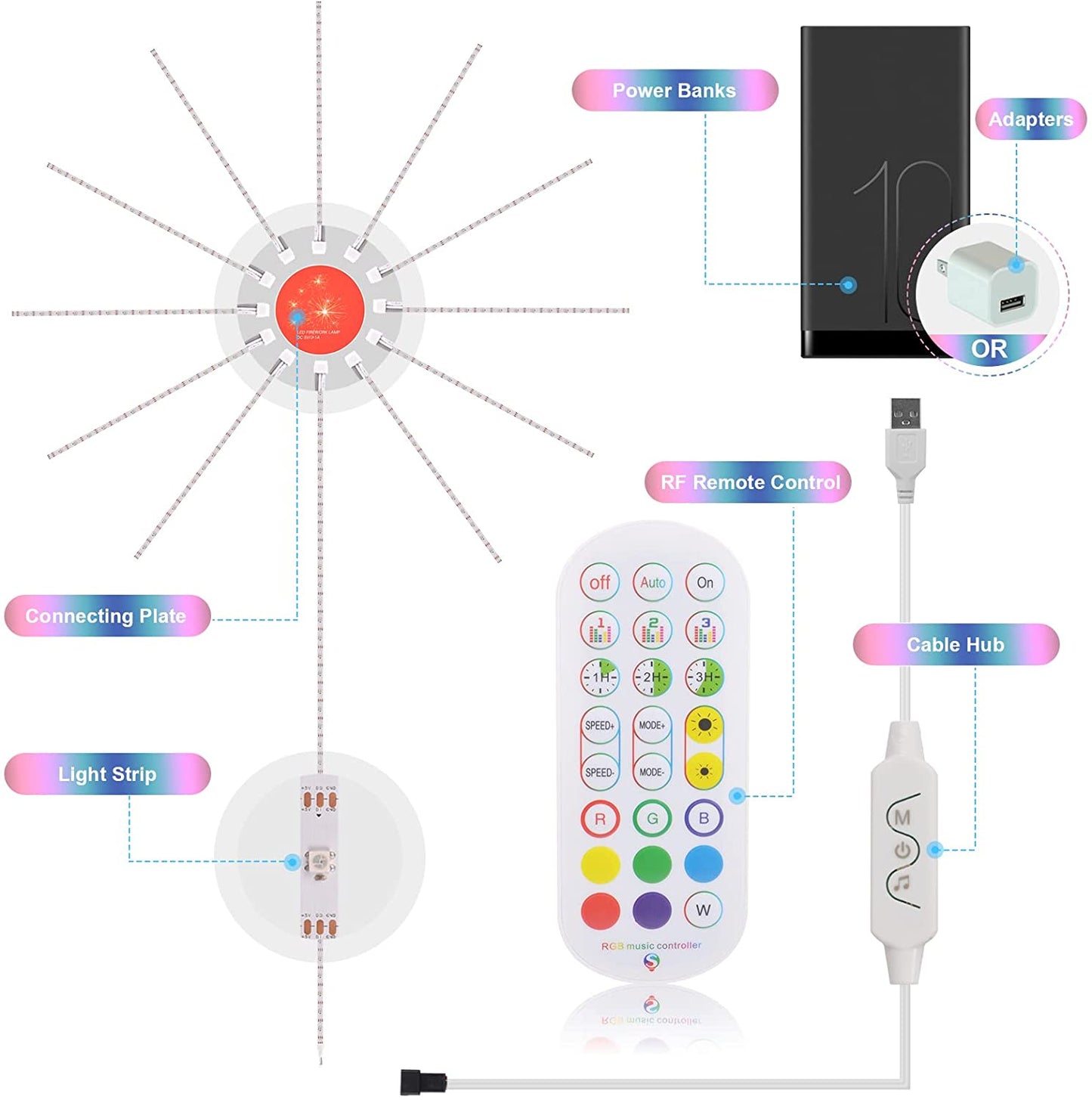 Smart Firework LED Lights